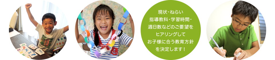 学ぶ喜び、達成感